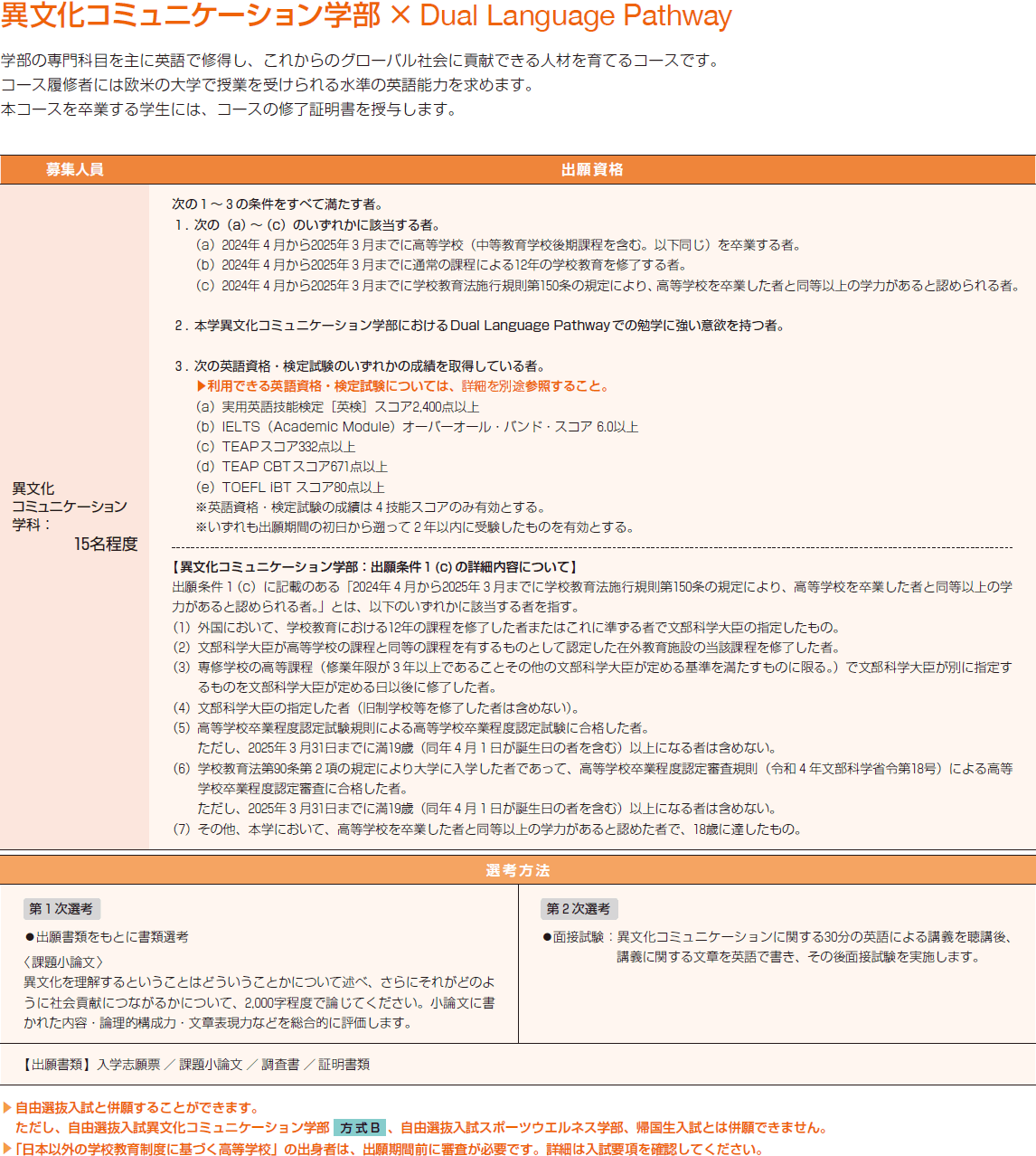 22年度 国際コース選抜入試 立教大学