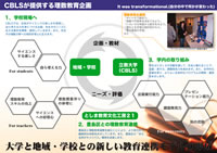リーフレット裏